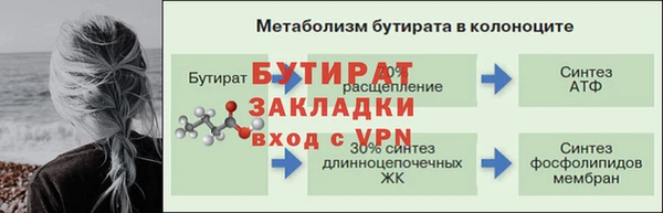 Альфа ПВП Богородицк